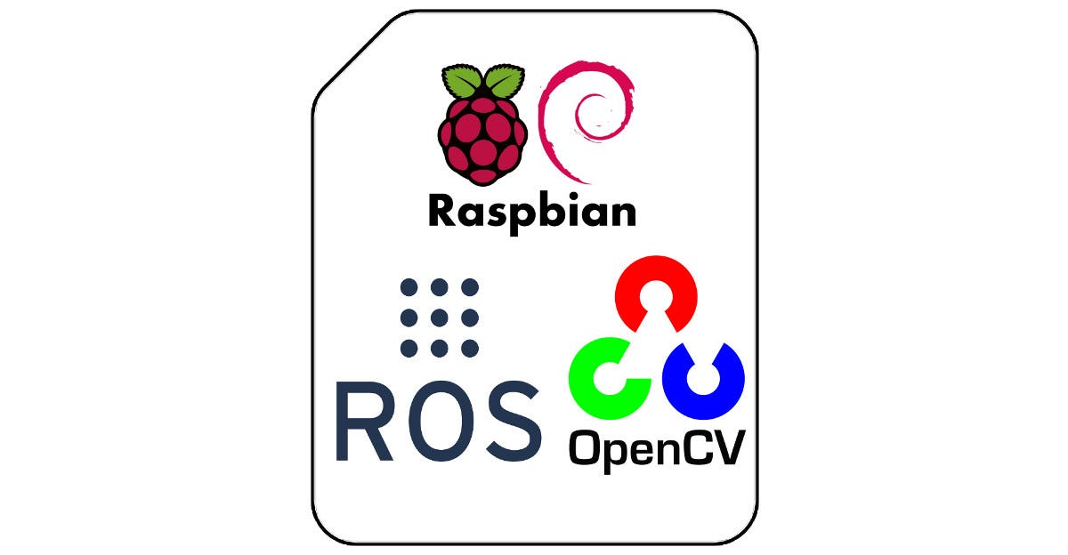 Ready-to-use Image: Raspbian Stretch + ROS + OpenCV | by Hadabot | Medium