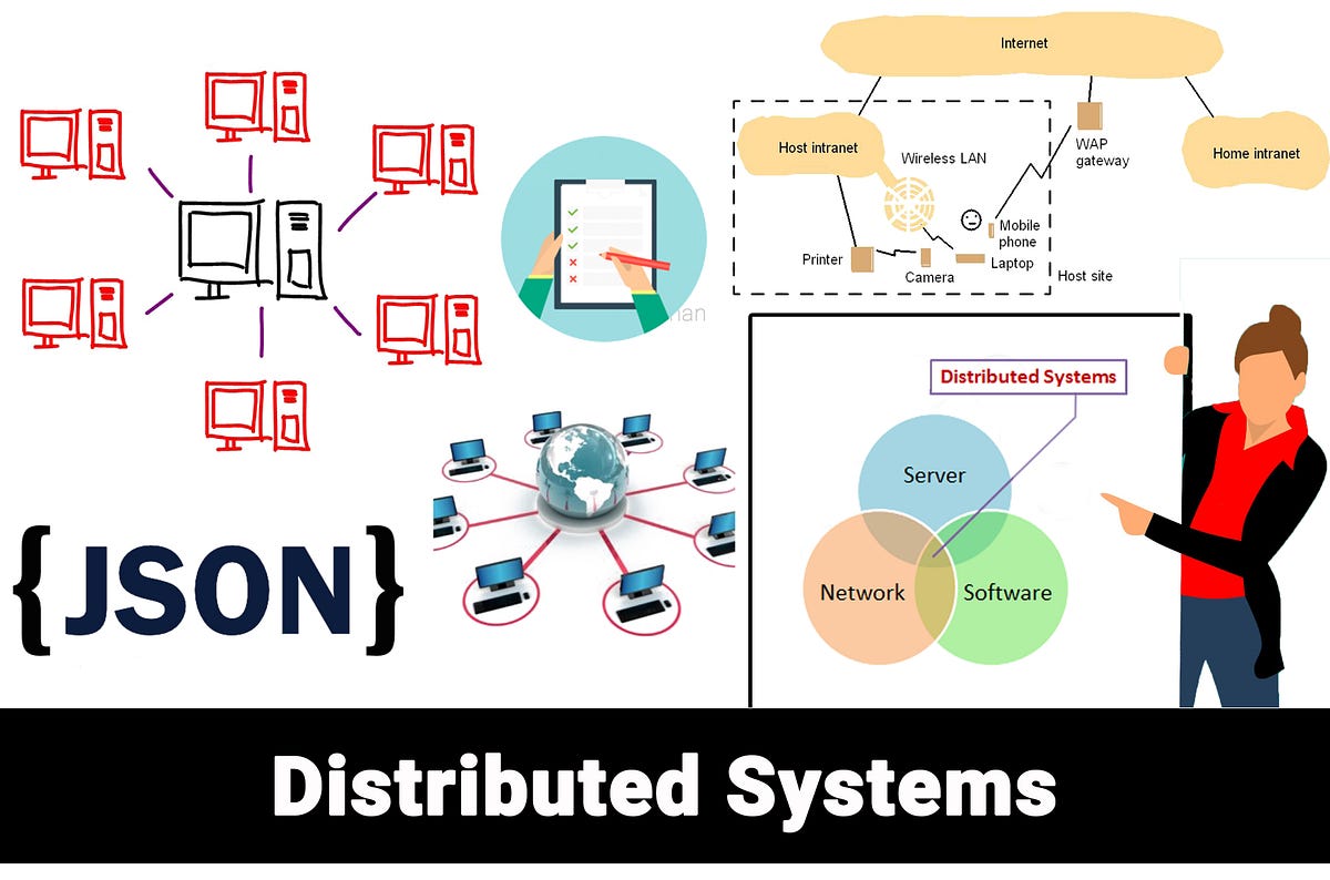 Distributed Systems. Hi all, | by Dilshan Ramesh | Medium