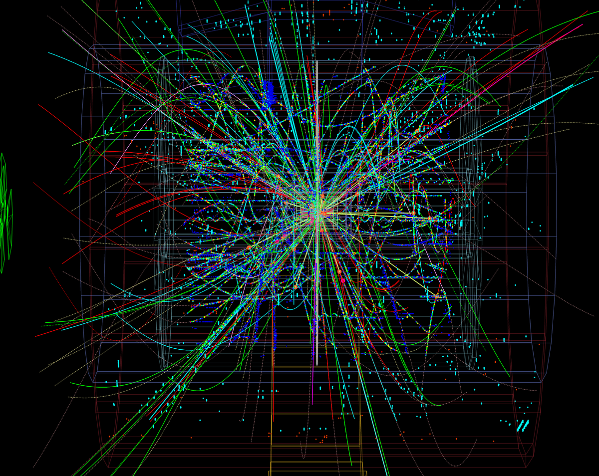 subatomic particles