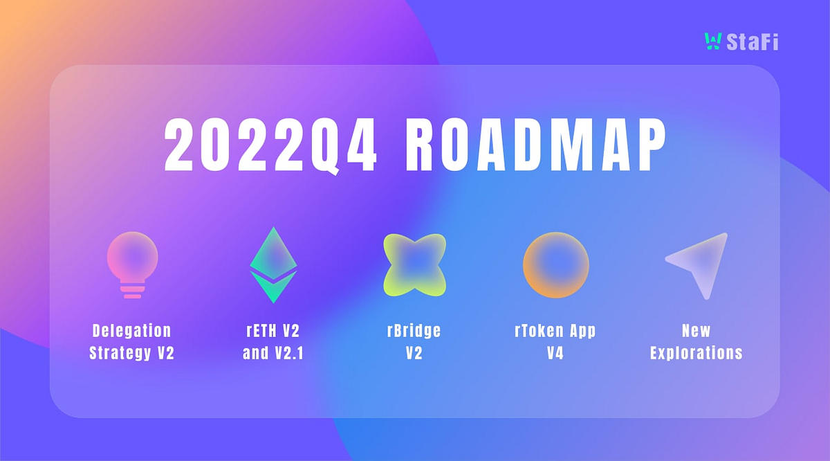 2022Q4 Roadmap — Optimize and Scale rToken Solutions to New