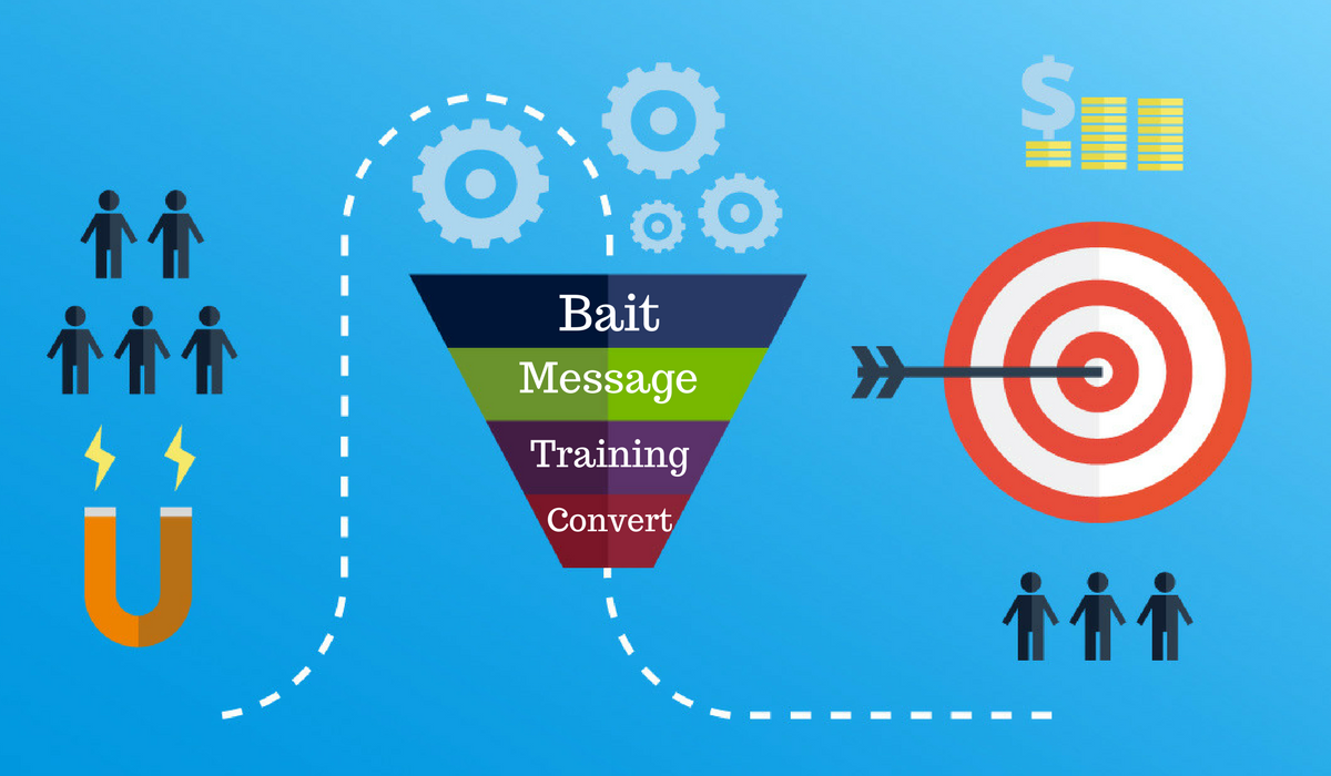 How To Generate Clients On Autopilot For Your Financial Services