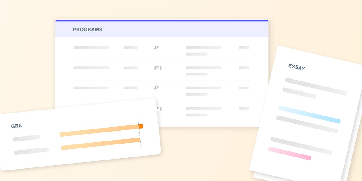 Breaking Down The Graduate Application For A Master S In Human Computer Interaction By Janelle Wen Bootcamp