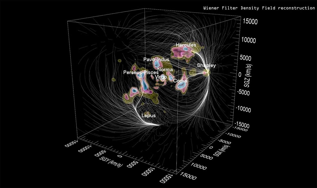 why-the-cold-spot-remains-a-mystery-by-ella-alderson-predict-medium