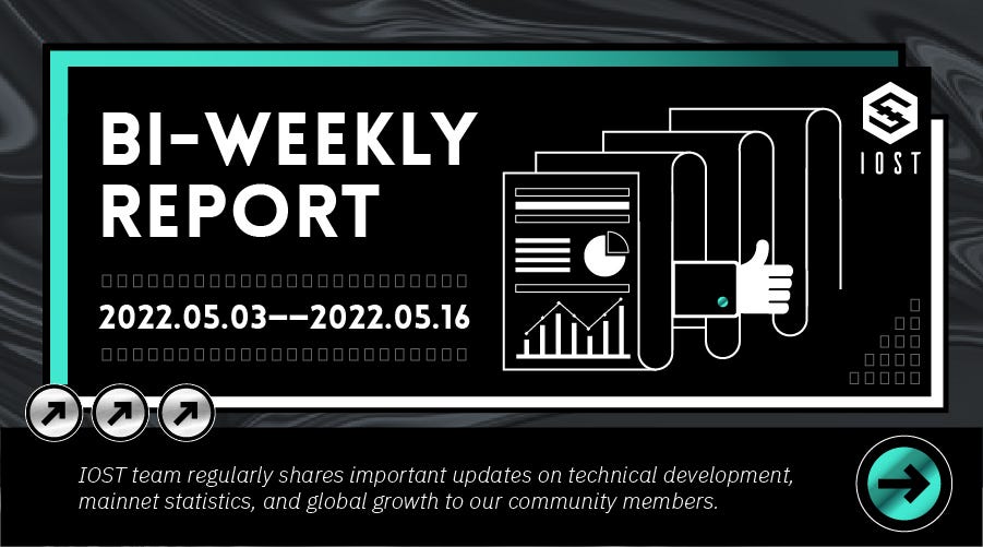 medium.com - Zhen - IOST Bi-Weekly Report | Music NFTs, Sumo NFTs Airdrop, Bitpoint Japan Event &