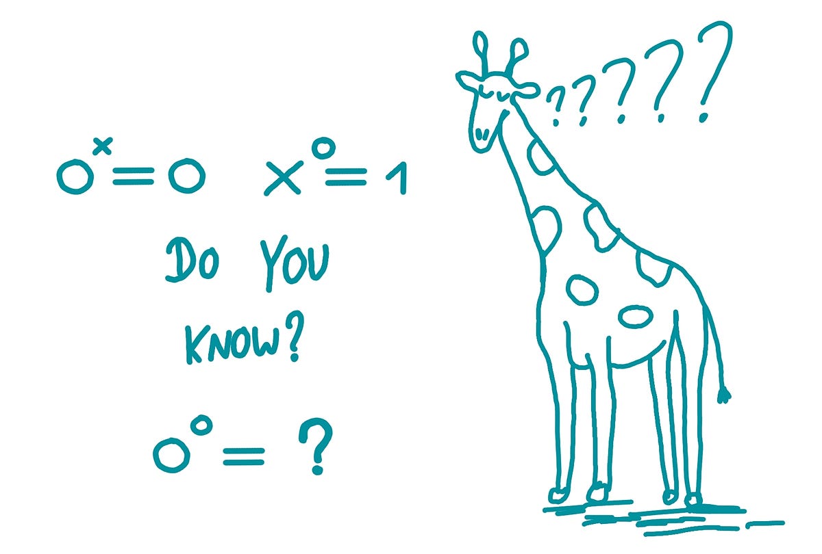Math is fun what is zero to the power of zero by tuan nhu dinh medium