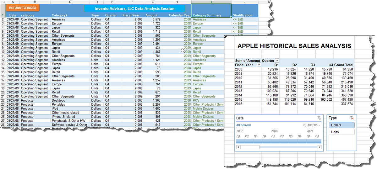 MS Excel 32 Minutes to Pivot Table Proficiency by Don Tomoff Let’s