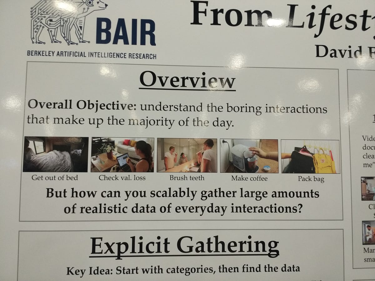 CVPR 2018. Impressions and 15 interesting papers | by Dmytro Mishkin |  Towards Data Science