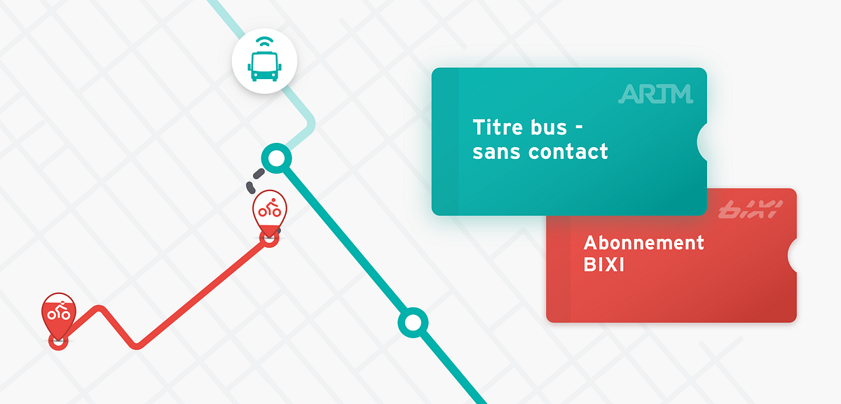 Transit Vend Maintenant Des Titres Donnant Acces A L Ensemble Des Bus De Montreal By Transit Medium