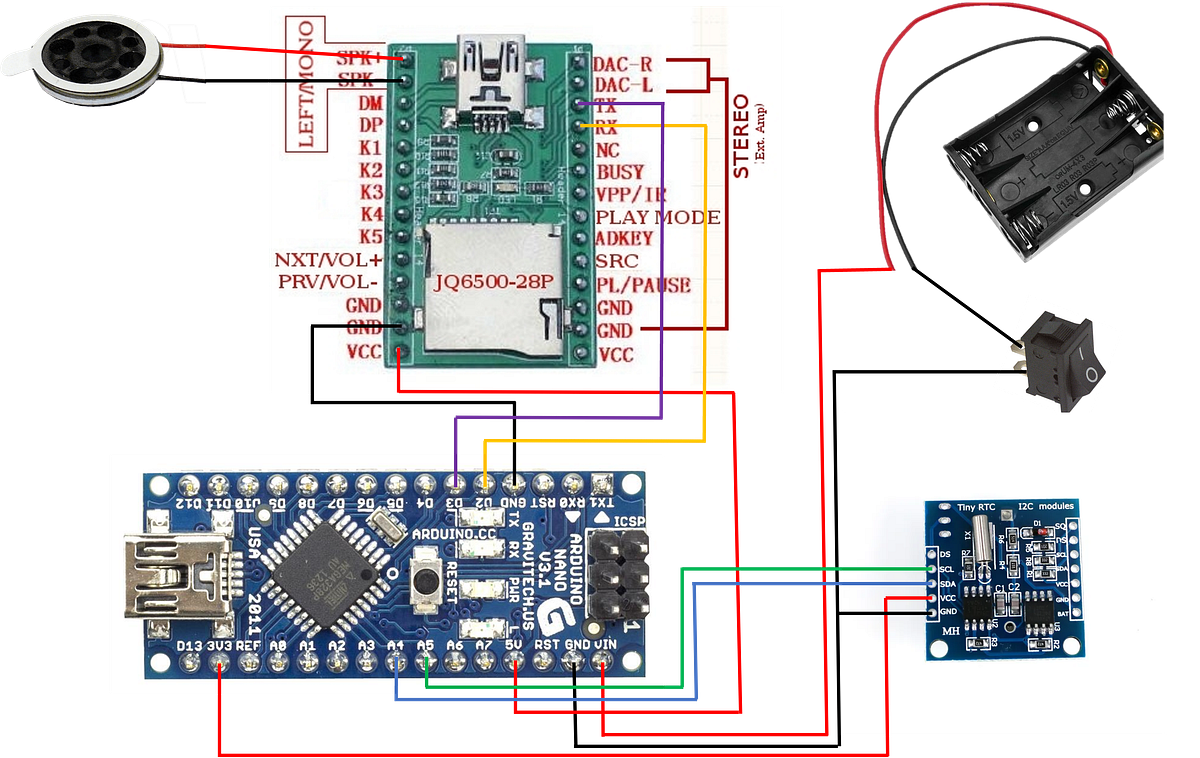 How To Build An Individual Audio Advent Calendar Part 1 By Nils how-to-build-an-individual-audio-advent-calendar-part-1-by-nils
