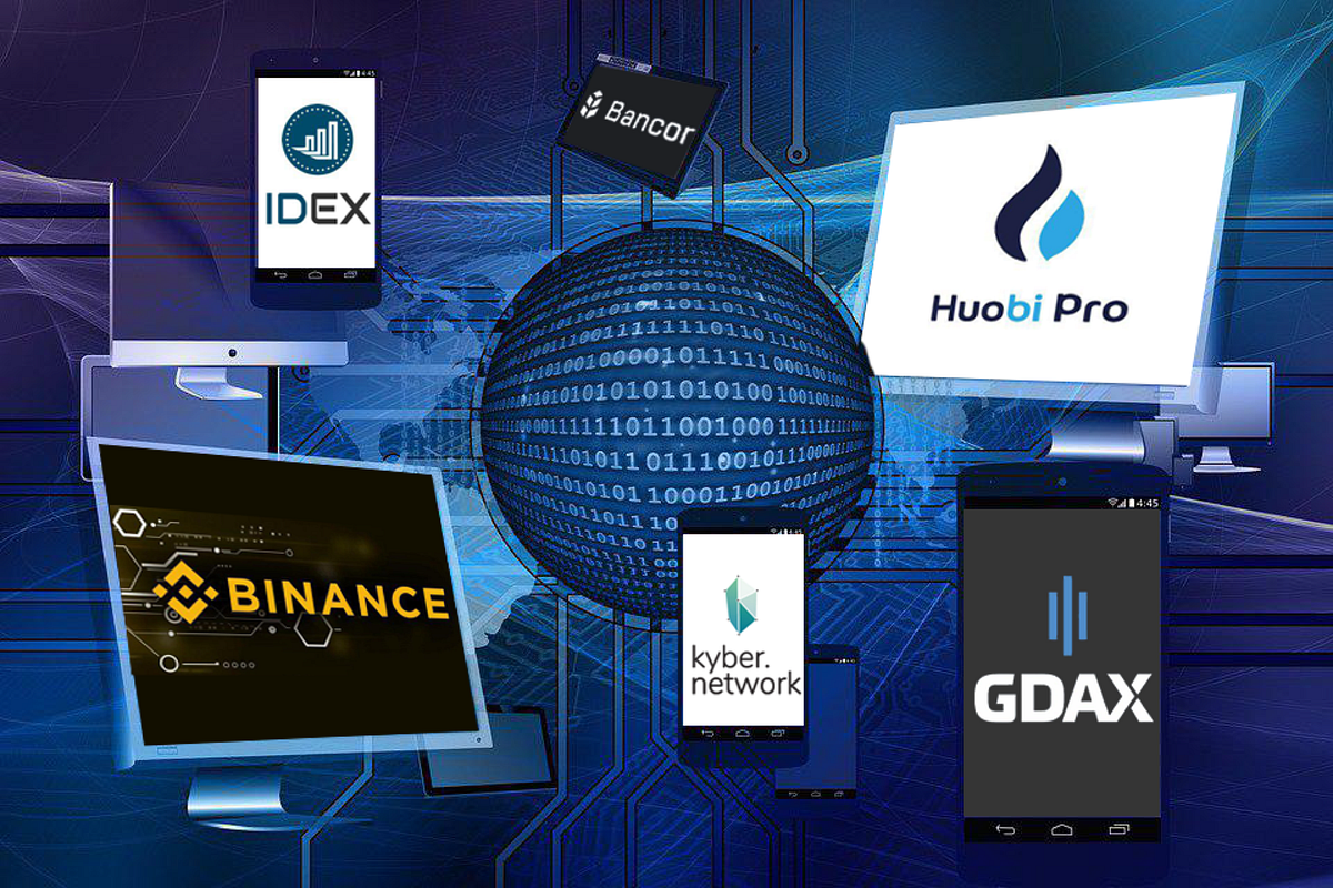 Centralized and Decentralized Digital Asset Exchanges, What You Need to