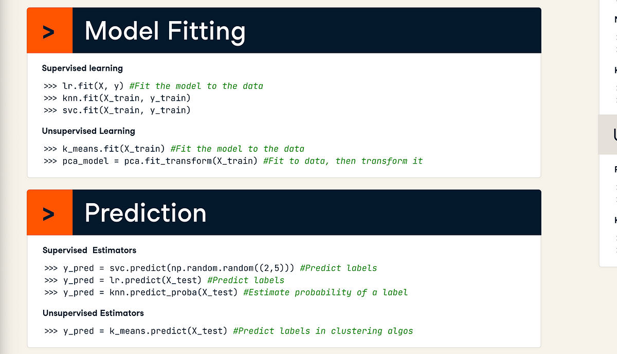 The best SciKit-Learn cheat sheet! | by Manpreet Singh | Medium
