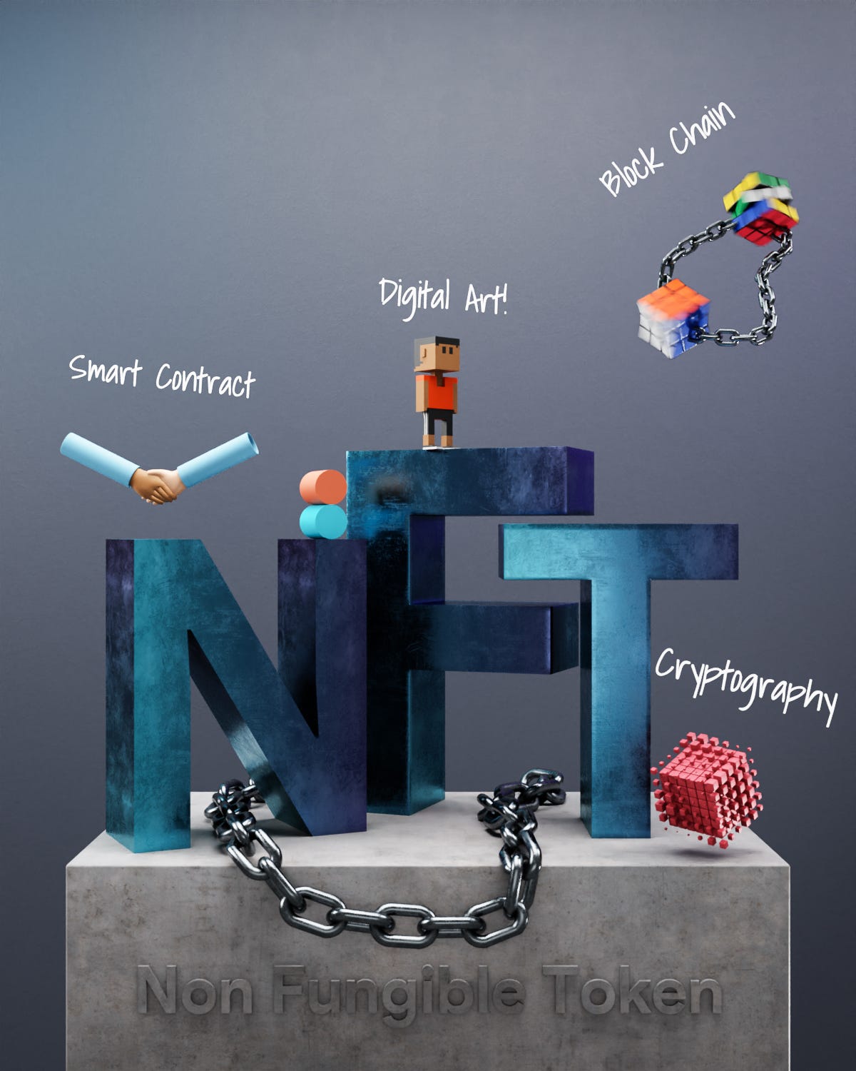 5 Essential Shortcuts That Help You To Master Blender & 3D Modeling