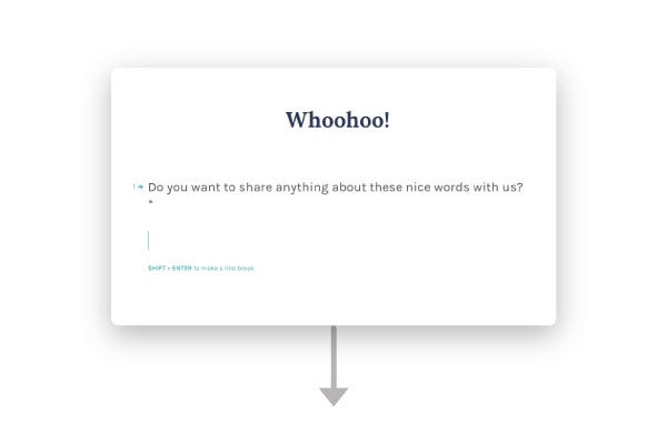 The compliment page, with a survey asking how the compliment went.