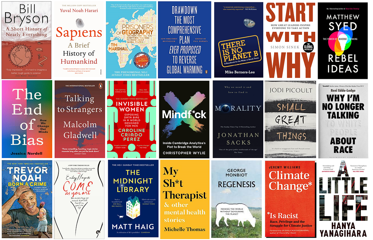 20 of the most influential books to read in your 20s by Ryan Philp