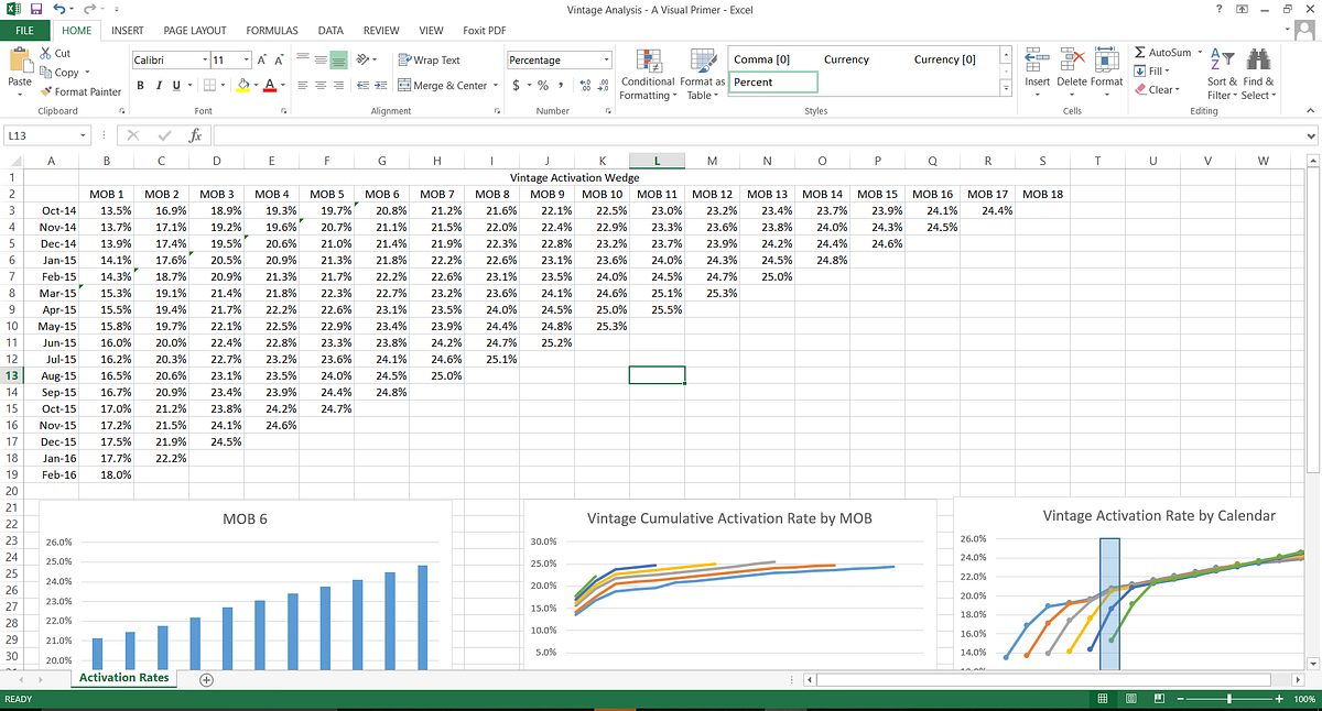 where is the statistical analysis in excel 2013 where is the statistical analysis in excel 2013