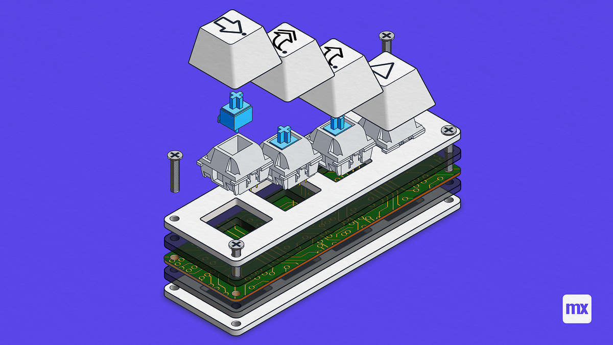 Building A Debugging Keyboard For Mendix Studio Pro By Robert Price Building a debugging keyboard for mendix studio pro by robert price