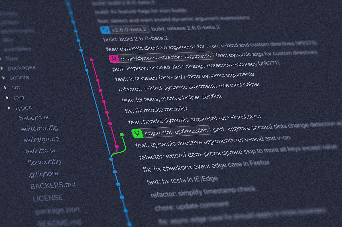 Tips to increase coding speed in any IDE