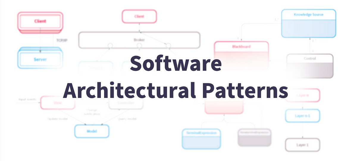 Fundamental Software Architectural Patterns
