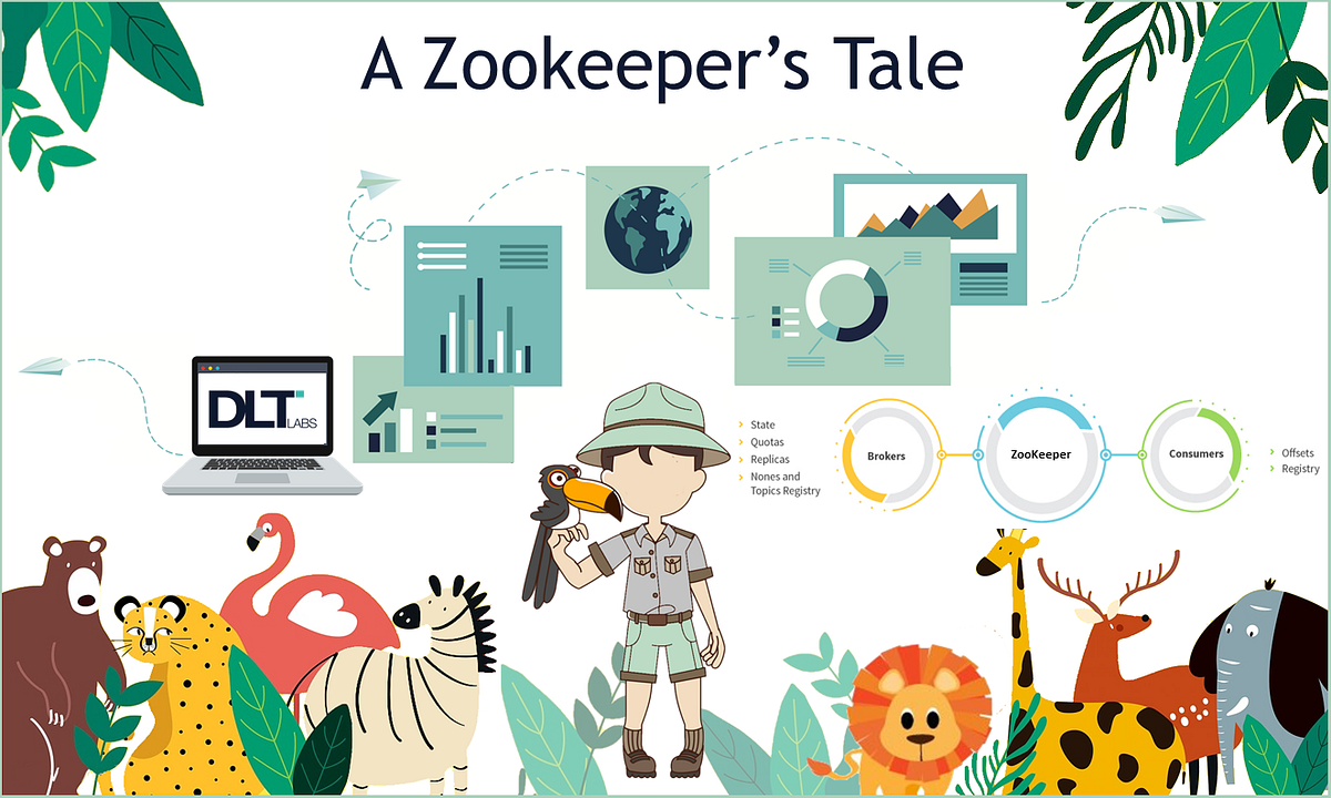 An In Depth Look At ZooKeeper - Dev Genius - Medium