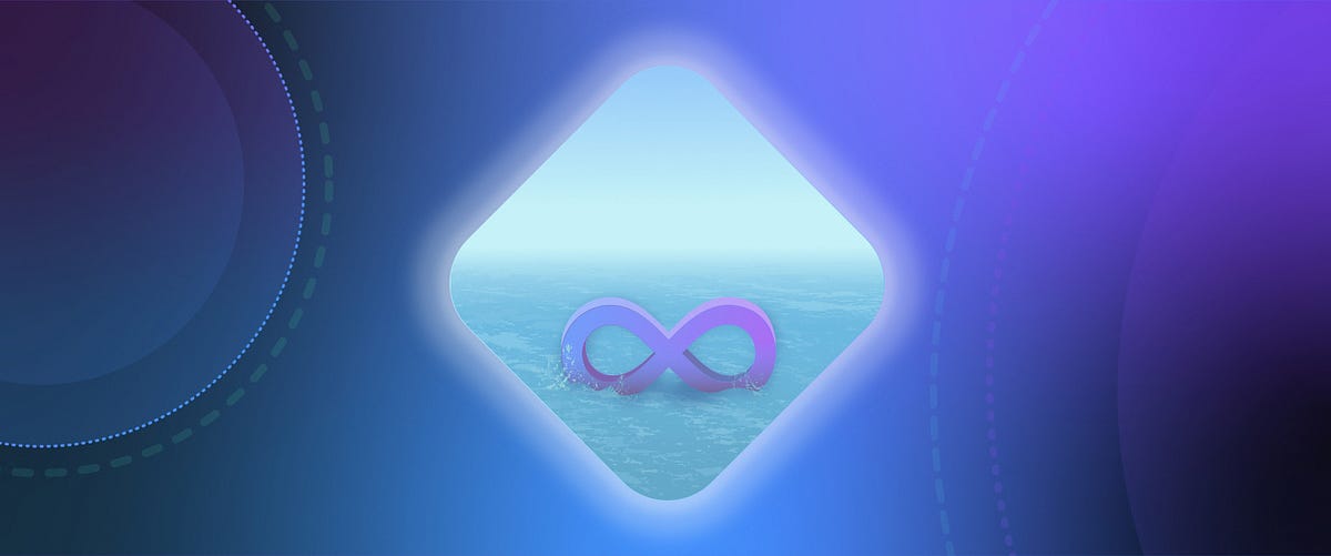 Infinite Privacy: New Anonymity Paradigms with Aztec Network