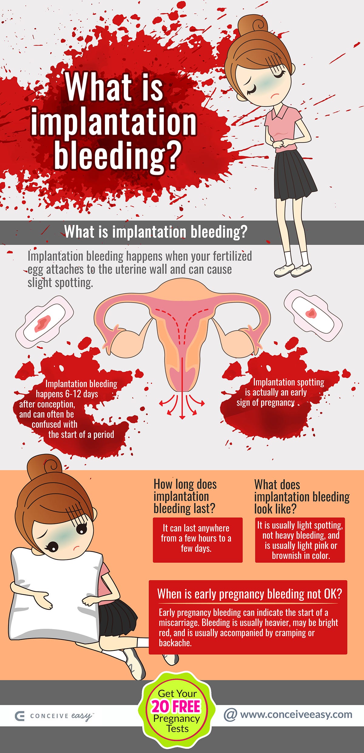 What Is The Difference Between Menstrual Bleeding And Pregnancy