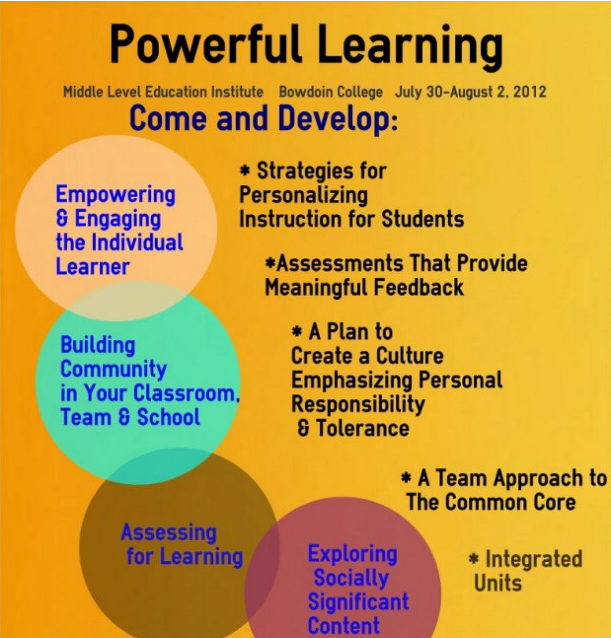 Youth Doing Social Studies In 2 Practical Ways By Lini Yang Medium