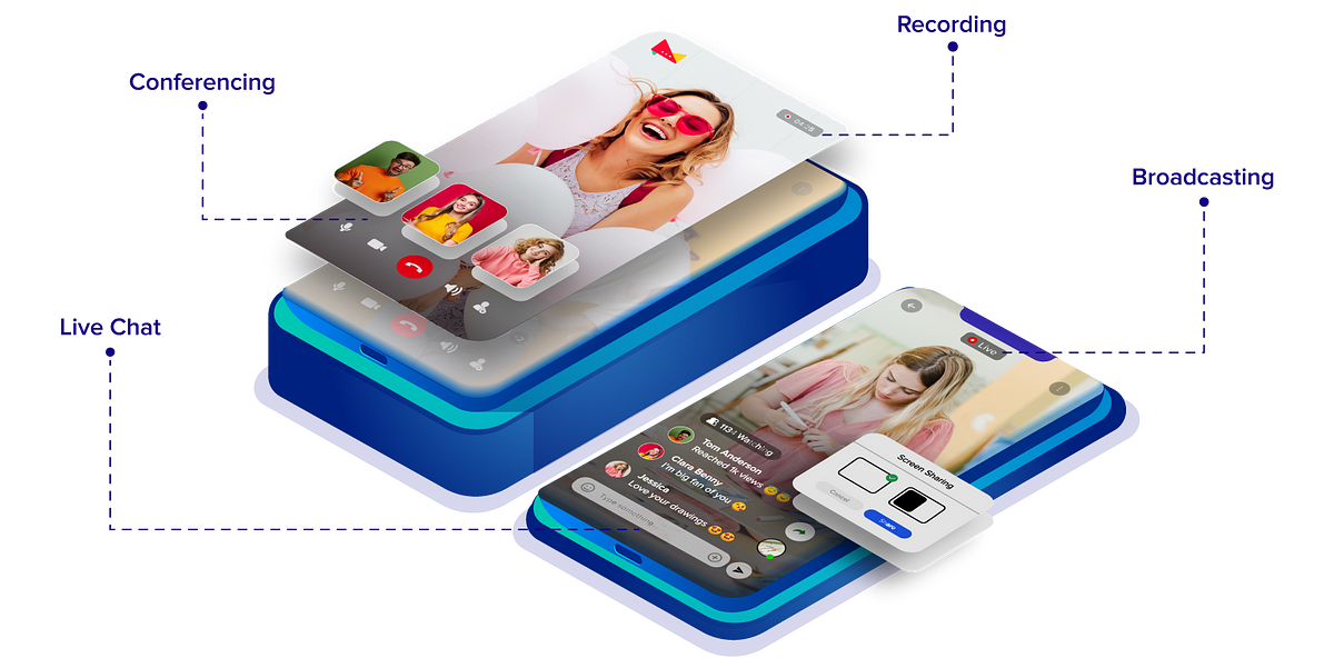 How to Build A Video Call App in 2021[Demo Coding, Technology, Features