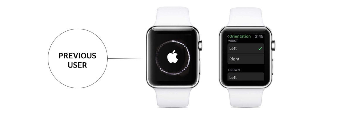 Apple watch ux Clearance