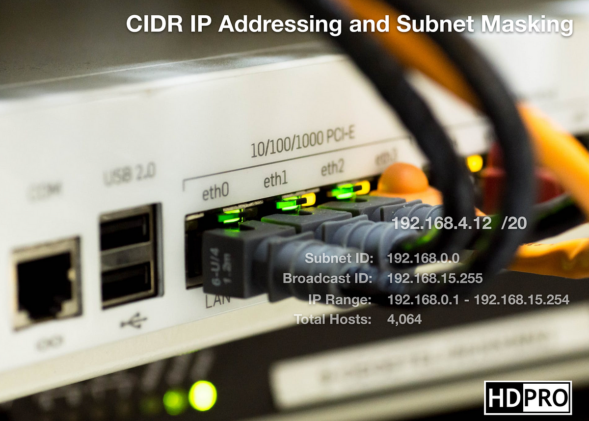 cidr to subnet mask table