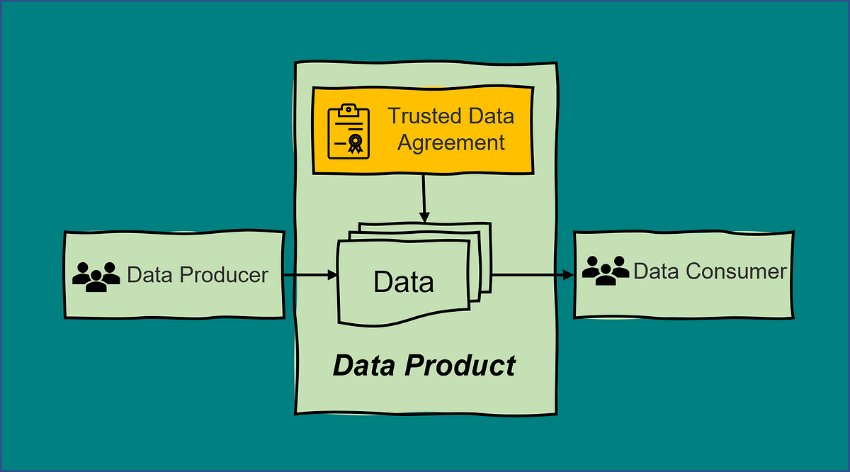 Trusted Data Agreement Kills Off Governance Of Data Elements And trusted-data-agreement-kills-off-governance-of-data-elements-and