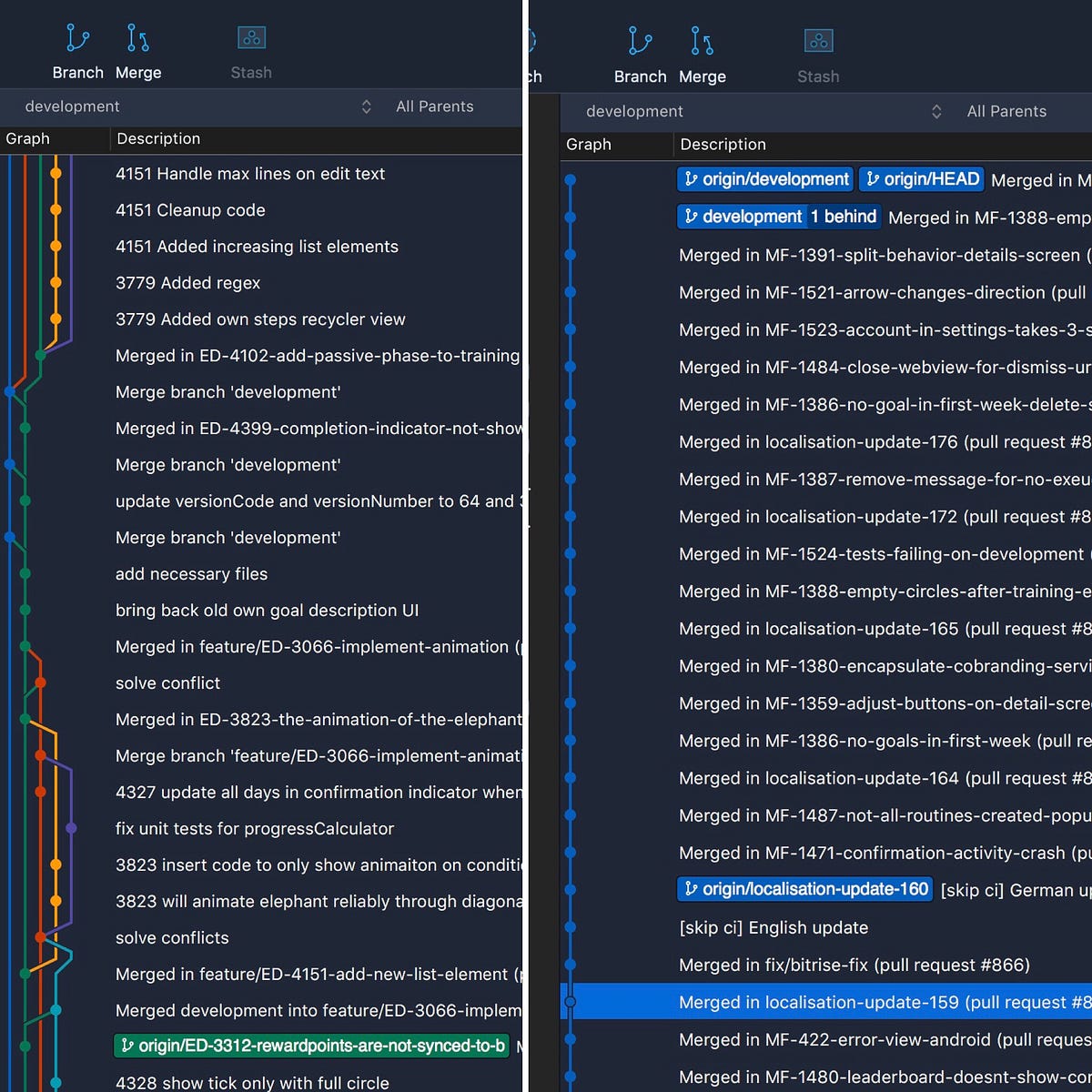 Clean Git History A Step By Step Guide By Catalina Turlea Medium