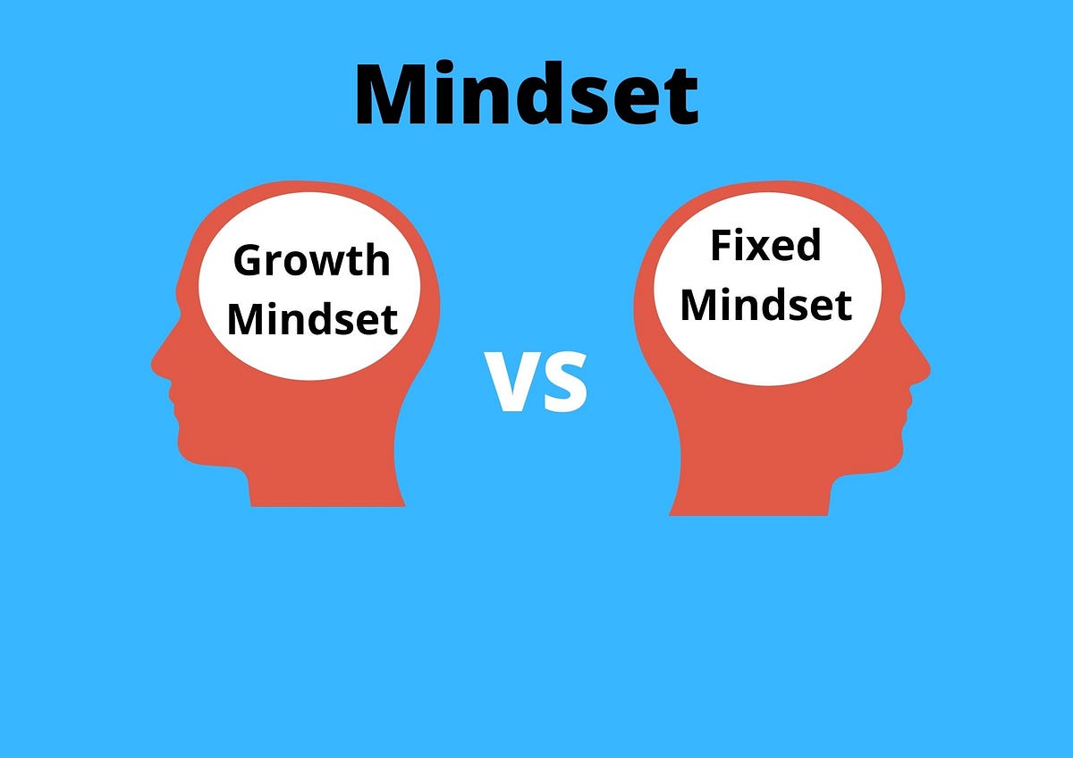 Growth Mindset VS Fixed Mindset. Your mindset is your golden key. by