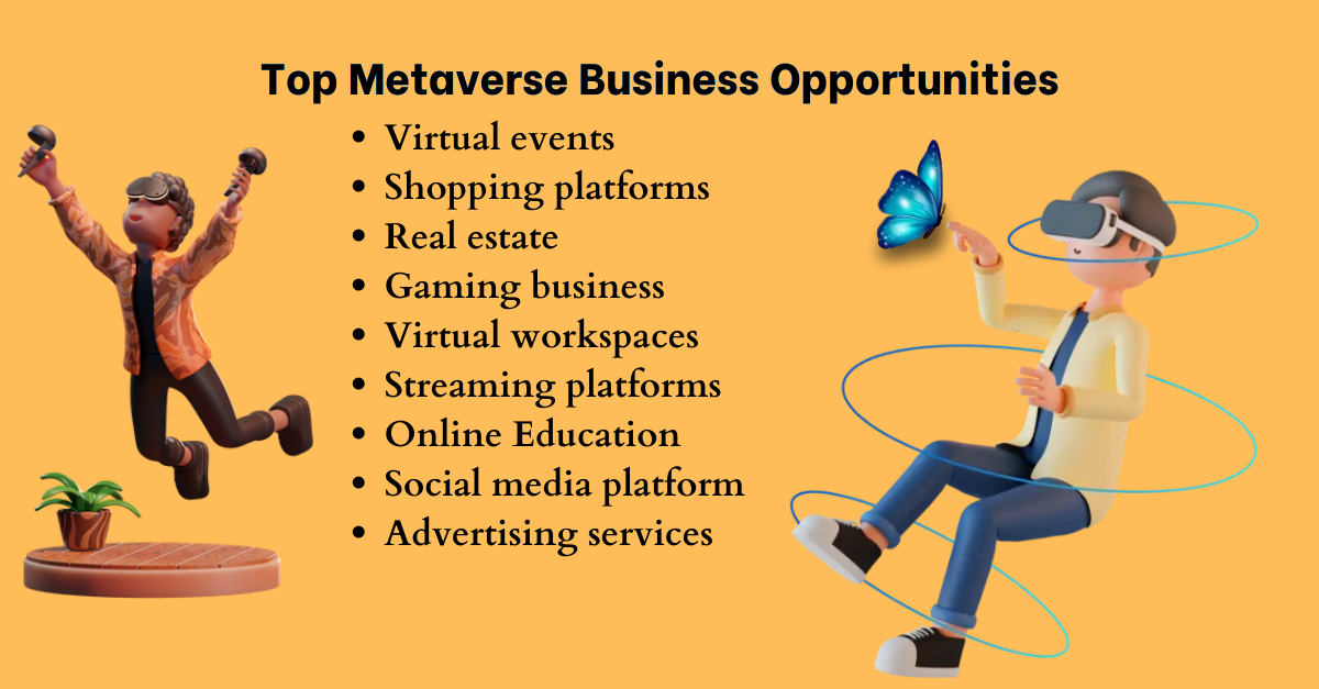 Top Metaverse Business Ideas — Expand Your Business In The Virtual Realm | by Rachel Grace | Geek Culture | Oct, 2022...