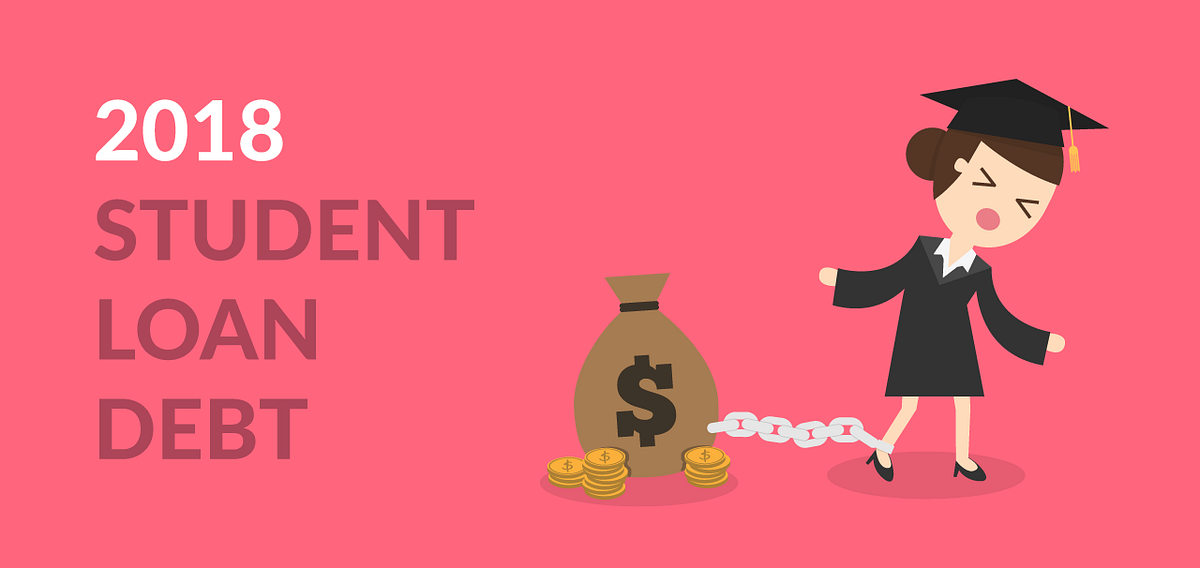 Student Loan Debt Crisis An Infographic Story by Gwynn Group Medium