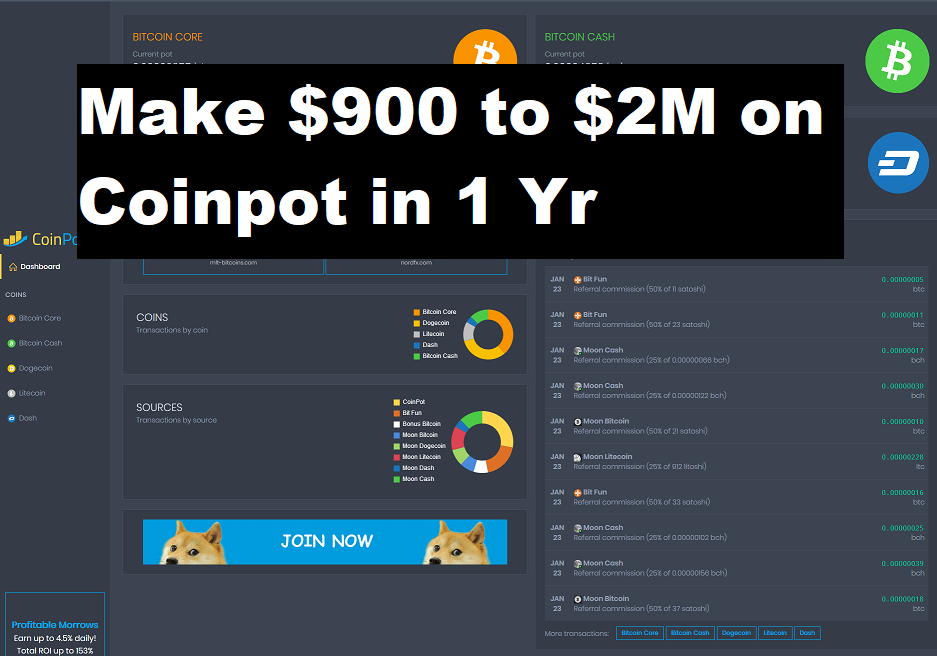 How Much Can You Make On Coinpot In 1 Year Cryptocurrency Hub - 