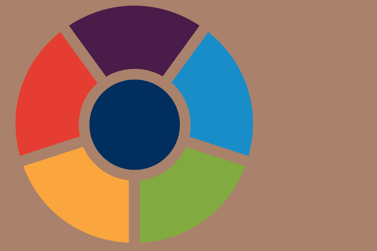 Tech Life Cycle Replacement Plans by Rob Leon 🌴 GETYOURTECHRIGHT