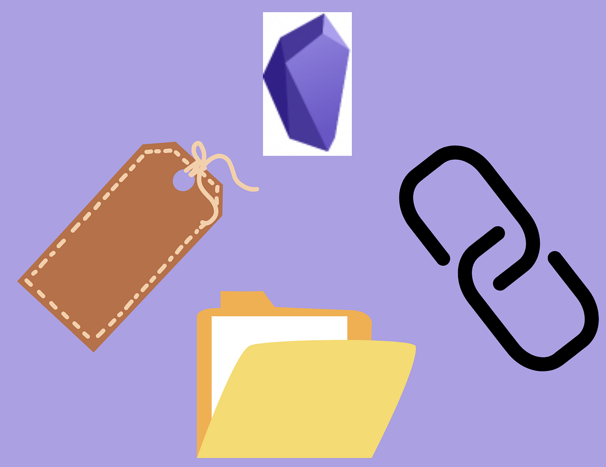 What you gain and lose when choosing between tags, links, and folders