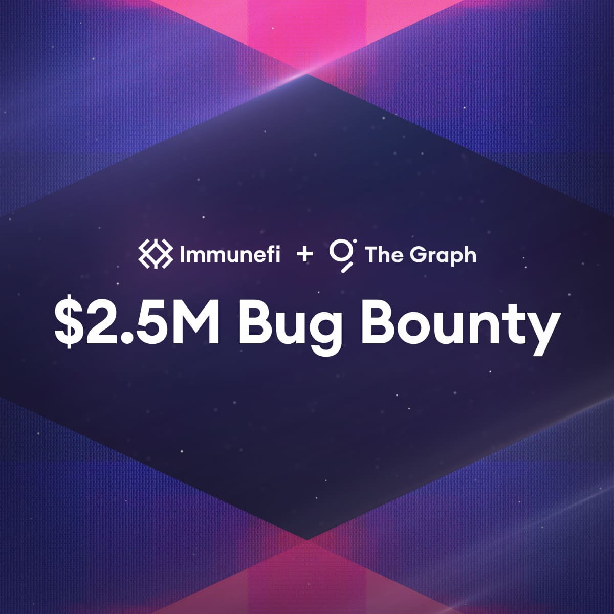 The Graph Joins Immunefi with the World’s Largest Bug Bounty in History 2.5 Million by