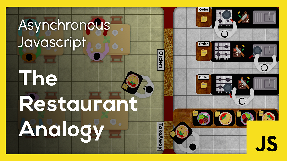 Asynchronous JavaScript: The Restaurant Analogy | by Savinu Vijay ...