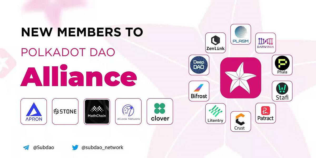 Five New Members to Polkadot DAO Alliance (PDA)