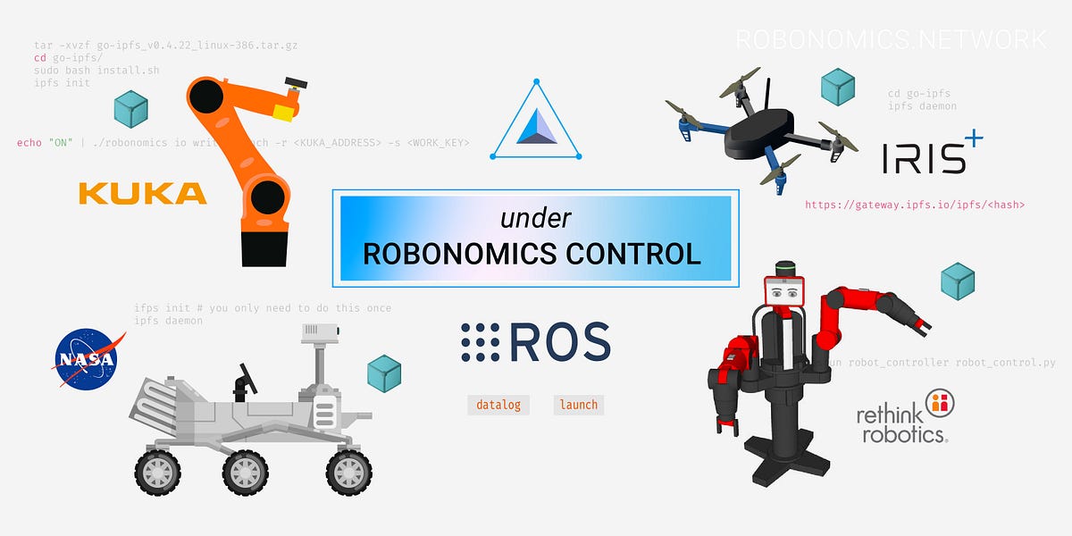 Robots under Robonomics Control Overview