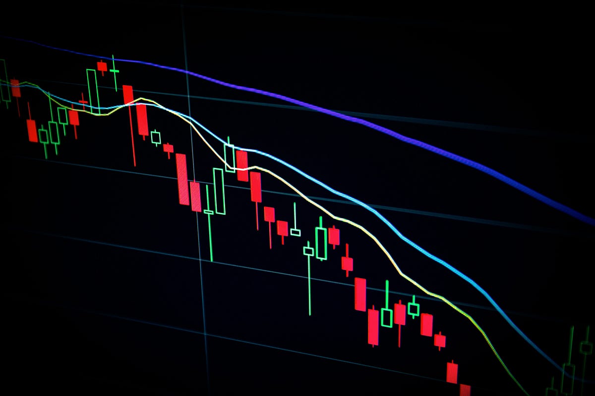 The Simplest Way to Create an Interactive Candlestick Chart in Python | by  Eryk Lewinson | Towards Data Science