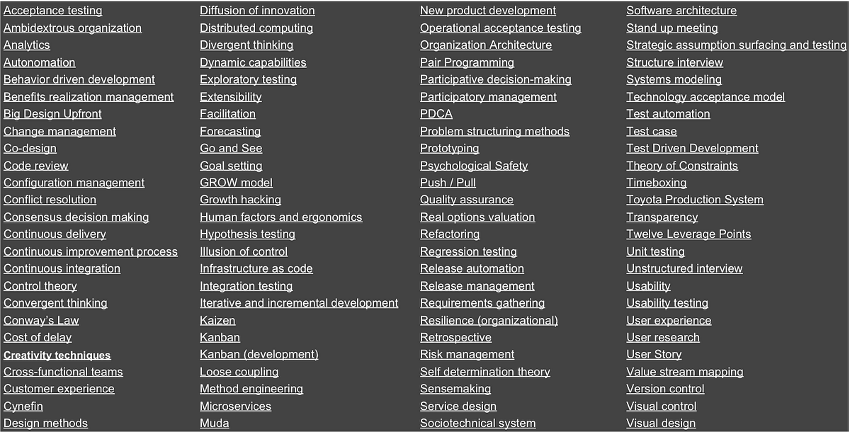 100 Wikipedia Articles On Software Product Development And Related Disciplines By John Cutler Medium