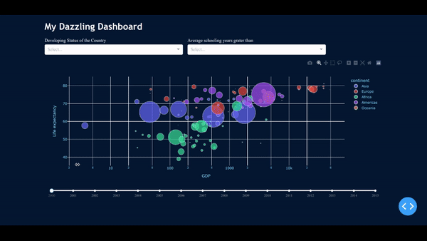 Screencast of a basic styled Plotly Dash app.