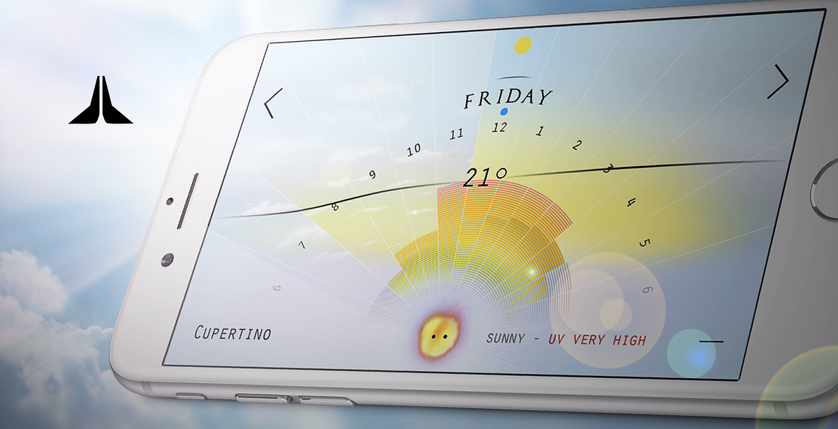 The Iteration Game. means of obtaining successively closer… by