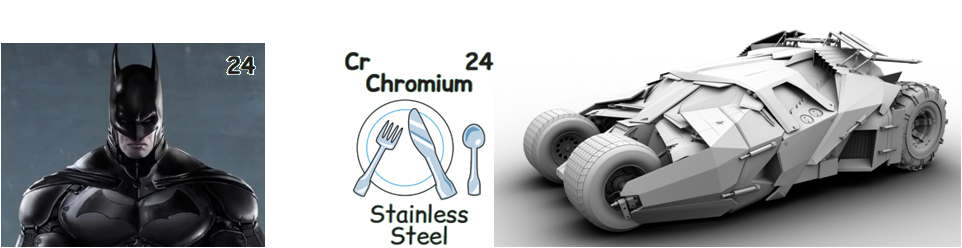 Chapter 5 Using Centum Amici System To Remember The