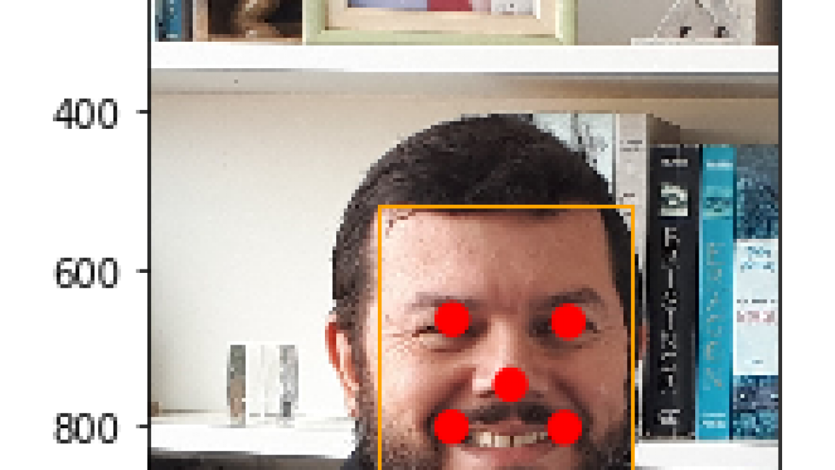 Face Detection using MTCNN — a guide for face extraction with a focus on  speed | by Justin Güse | Towards Data Science