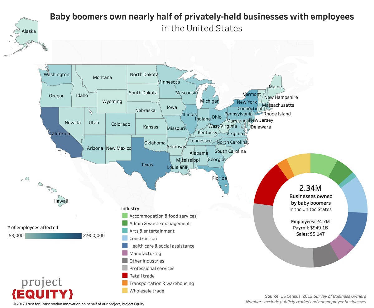 With 1 in 6 jobs at Risk, How do We Turn Lemons into Lemonade? by