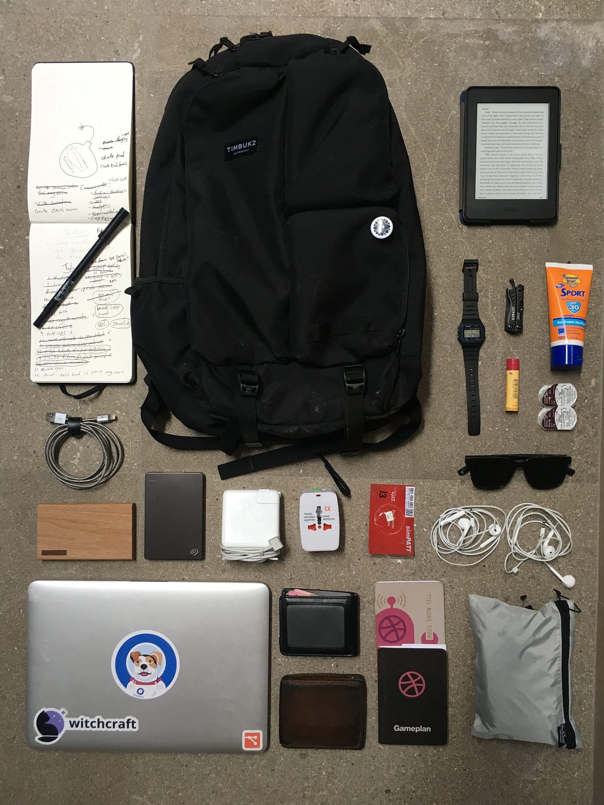 best backpack for network engineer