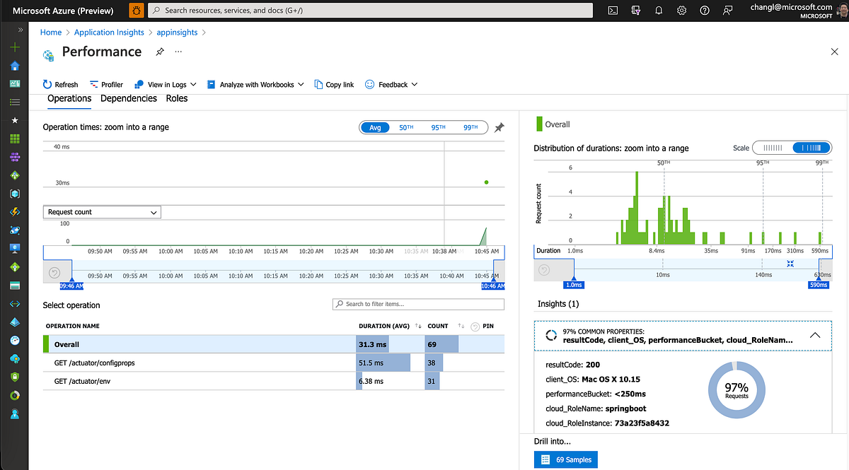 Creating Spring Boot container in a minute with Cloud Native Buildpacks ...